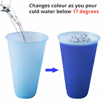 Colour Changing Tumbler - 700ml - alternate view