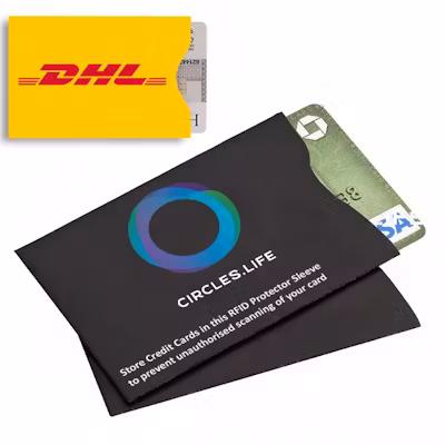 Anti RFID Card Protection Sleeve